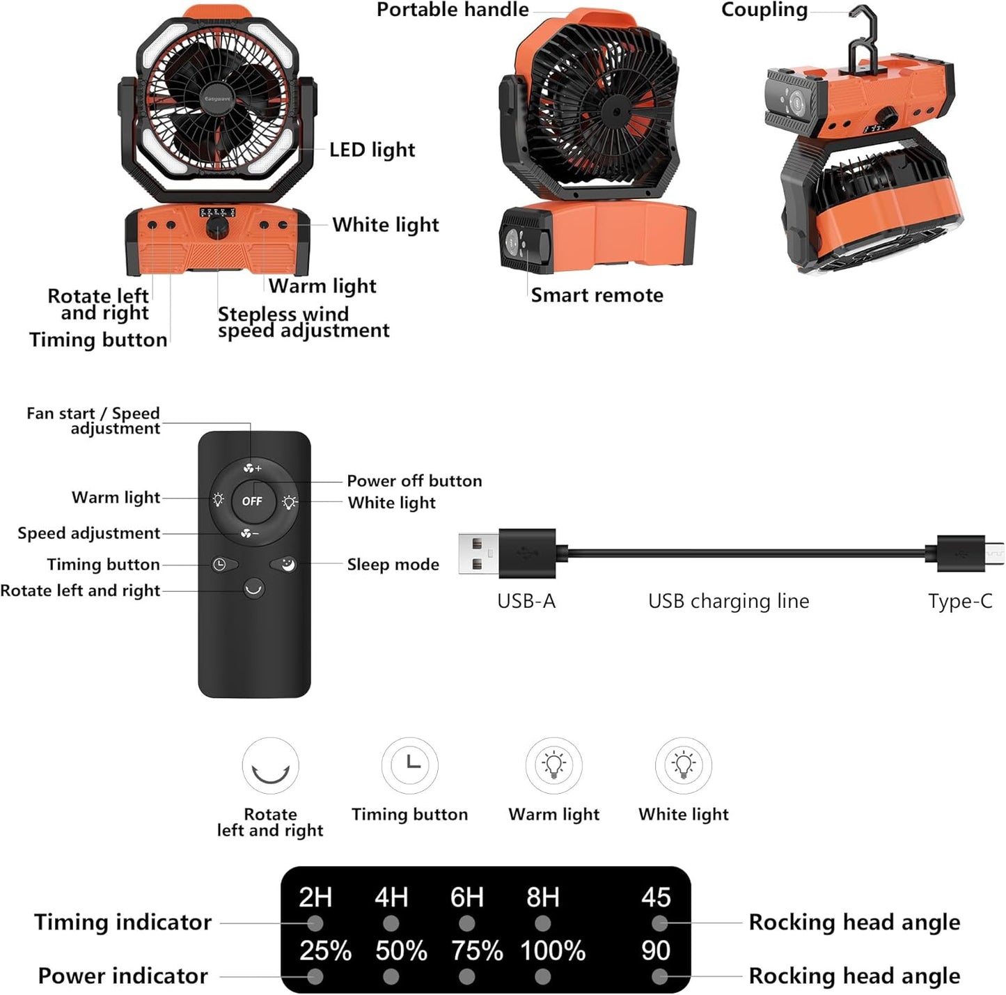 Camping Fan with LED Lantern: 30000Mah Rechargeable Battery Powered Outdoor Tent, Oscillating Fan with 360° Hanging Hook, Personal USB Desk Fan for Camping, Power Outage, Hurricane, Jobsite