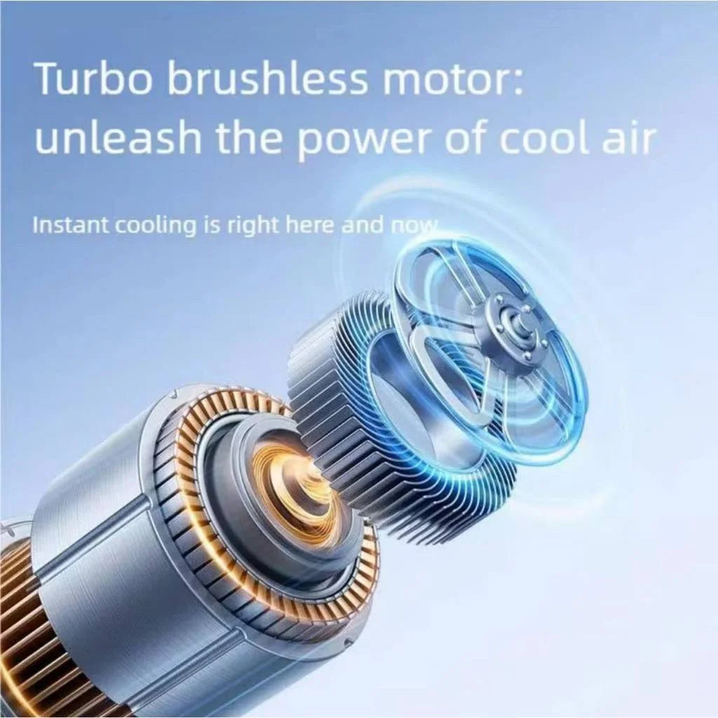 Portable Mini Handheld Turbo Fan 3600Mah LED Display Mini High Speed Handheld Fan, Outdoor Cooling,Desk Fan, Rechargeable Fan
