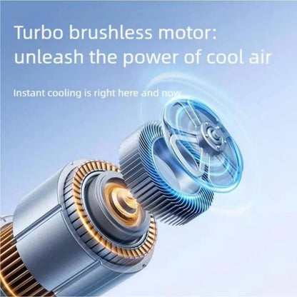Portable Mini Handheld Turbo Fan 3600Mah LED Display Mini High Speed Handheld Fan, Outdoor Cooling,Desk Fan, Rechargeable Fan