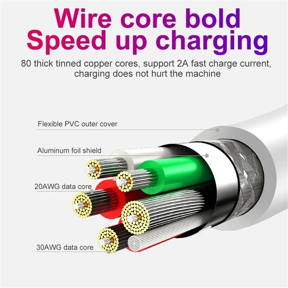 3PCS Micro USB Cable 2.4A Fast Charging Wire Mobile Phone Micro USB Cable for Xiaomi Samsung Andriod Charge Cable Cord
